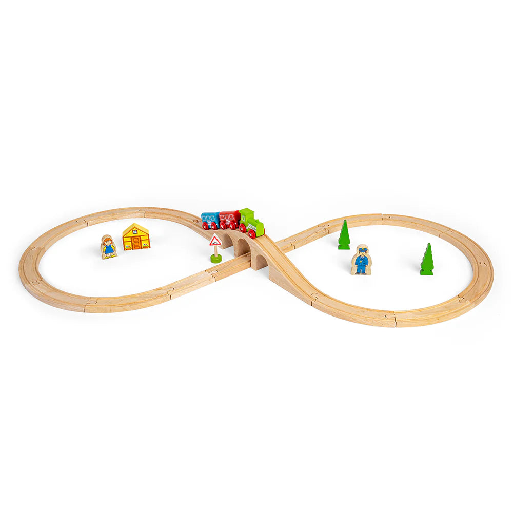 Figure of Eight Train set