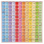 Times Table Tray