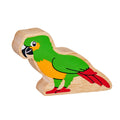 Parrot